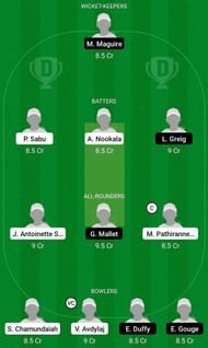AUT-W vs JER-W Dream11 Fantasy Suggestion #2 - Women’s T20 Quadrangular Series